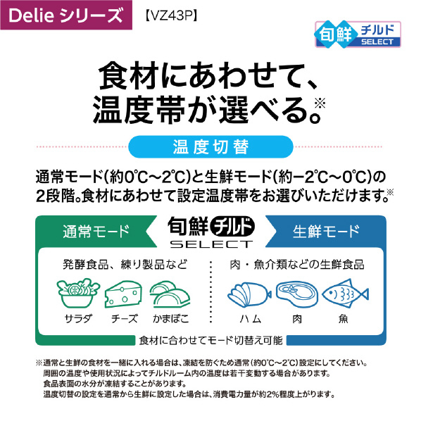 AQUA 【左開き】430L 4ドア冷蔵庫 Delie（デリエ） クリアウォームホワイト AQR-VZ43PL(W) 左開き 430L