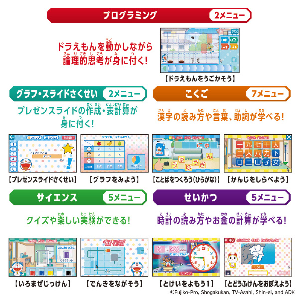 バンダイ ドラえもんAIパソコン ﾄﾞﾗｴﾓﾝAIﾊﾟｿｺﾝ 本商品のセット内容以外は付属しません