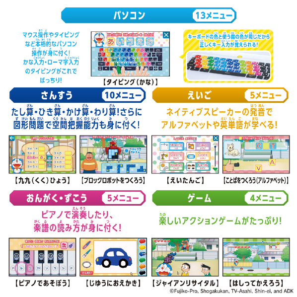 バンダイ ドラえもんAIパソコン ﾄﾞﾗｴﾓﾝAIﾊﾟｿｺﾝ 本商品のセット内容以外は付属しません