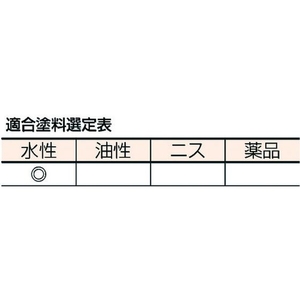 大塚刷毛製造 塗来 目地刷毛 平 黒 10号 30325261 FC417HV-3857646-イメージ3