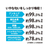 ネクスタ 消臭ポリ袋 80枚入 FC533NY-イメージ2