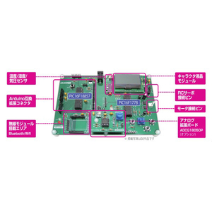 ビット・トレード・ワン IoT時代のマイコンC言語入門ボード「PICoT」 【オプションボード】 ADCQ1805P-イメージ2