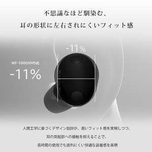 SONY ワイヤレスノイズキャンセリングステレオヘッドセット ブラック WF1000XM6 B-イメージ14