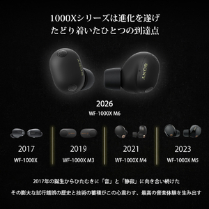 SONY ワイヤレスノイズキャンセリングステレオヘッドセット ブラック WF1000XM6 B-イメージ3