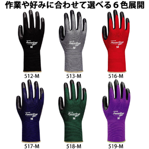 トワロン ニトリル背抜き手袋　パワーグラブＺＥＲＯ　ネイビー　Ｌ 517-L-イメージ5