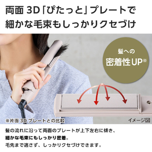 テスコム ミニストレートアイロン グレージュ TS120A-C-イメージ6