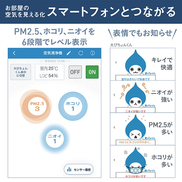 ダイキン 加湿空気清浄機 e angle select 加湿ストリーマ空気清浄機 ブラウン MCK704AE3-T 空清運転時 加湿空清運転時 標準 ストリーマ ダイキン社比 従来機MCK70XE8との比較 ～31畳 約9分/8畳 0m3/分 18～54dB 約0