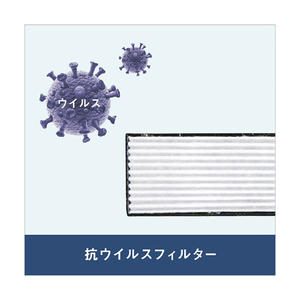ダイキン 「工事代金別」 18畳 エアコン risora Sxrisora（リソラ）シリーズ S566ATSPKS-イメージ11