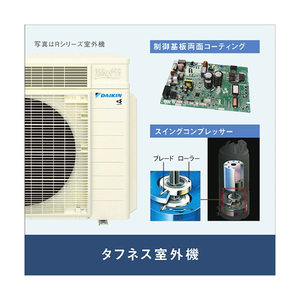ダイキン 「工事代金別」 18畳 エアコン risora Sxrisora（リソラ）シリーズ S566ATSPKS-イメージ13