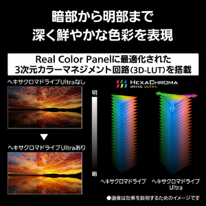 パナソニック 85V型 4K液晶(MiniLED) VIERA TV-85X97C-イメージ10