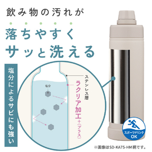象印 ステンレスクールボトル(0.75L) ライトグリーン SD-KA75-GM-イメージ6