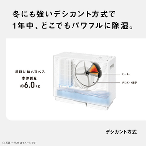 パナソニック 衣類乾燥除湿機 クリーンホワイト F-YZXJ60B-W-イメージ7