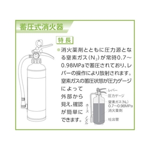 ヤマトプロテック ABC粉末消火器 20型 蓄圧式 203～76558普通･油･電気 FC981HG-8115442-イメージ3