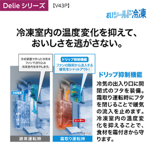 AQUA 【右開き】430L 4ドア冷蔵庫 Delie（デリエ） チタニウムシルバー AQR-V43P(S)-イメージ14