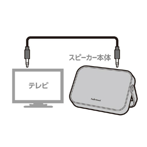 ライソン テレビ用ワイヤレススピーカー KABS-016A-イメージ4