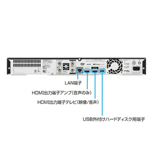 シャープ 6TB HDD/4Kチューナー内蔵ブルーレイレコーダー AQUOS ブルーレイ 4BC60ET3-イメージ11