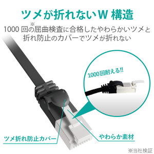 エレコム カテゴリー6A準拠LANケーブル(10．0m) ブラック LD-GFAT/BK100-イメージ3