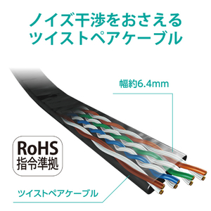 エレコム カテゴリー6A準拠LANケーブル(10．0m) ブラック LD-GFAT/BK100-イメージ5