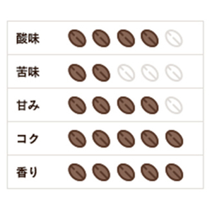 コーヒー豆 イルガチェフェ 200g ｲﾙｶﾞﾁｴﾌｴ100G-X2-イメージ4