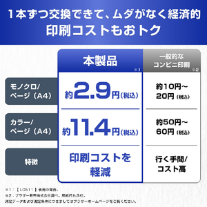 ブラザー 子機付きファクス複合機 ホワイト MFC-J742DWN-イメージ20