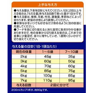 ペットライン メディファスAD 尿石ケア 1歳から チキン&フィッシュ 1.25kg FCS2321-イメージ4