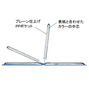 コクヨ クリヤーブック 固定式サイドスローA4 20ポケット ダークグレー 1冊 F804943-ﾗ-810DM-イメージ3