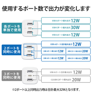 エレコム USB Power Delivery 32W キューブAC充電器(C×1+A×2) ホワイト MPA-ACCP4032WH-イメージ4