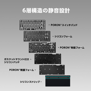 ASUS ROG Falchion Ace 75 HE Gaming Keyboard Black ブラック ROGFALCHION75HEHFX2XBK-イメージ12