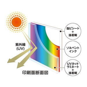 テラモト 消火器スタンドホワイト FC992HC-4746406-イメージ2