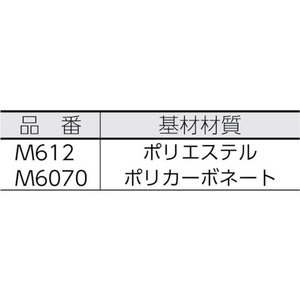 ニトムズ ガラス飛散防止シート 凸凹面用 FC657JU-4418328-イメージ2