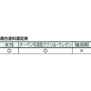 大塚刷毛製造 ピーチ 外装用 スモール30ミリ 4S-PH30 4インチ 4301001631130000 FC418HX-4173678-イメージ2