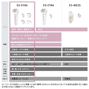 パナソニック レディース脱毛器 ソイエ ピンク ES-EY8A-P-イメージ10