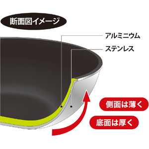 ウルシヤマ金属工業 フライパン 28cm IH-ルミエール IHﾙﾐｴ-ﾙﾌﾗｲﾊﾟﾝ28CM-イメージ4