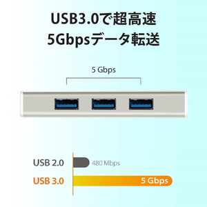 j5 create USB Type-C to 3ポートUSB&HDMI マルチハブ シャンパンゴールド JCH451-イメージ7