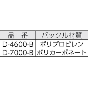 リングスター ドカットD-7000ブルー ブルー697330250 FC043BN-4872631-イメージ3