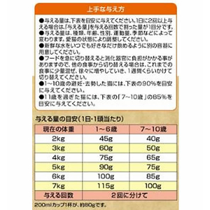 ペットライン メディファスアドバンス グレインフリー 1歳から チキン&フィッシュ味 1.25kg(250g×5) FCS2323-イメージ4