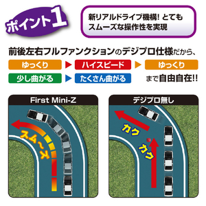 京商 FIRST MINI-Z トヨタ スプリンター トレノ AE86 ホワイト/ブラック FMZﾄﾖﾀｽﾌﾟﾘﾝﾀ-ﾄﾚﾉAE86WHBK-イメージ3
