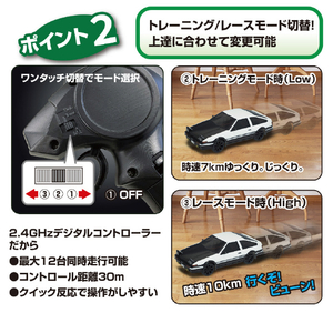 京商 FIRST MINI-Z トヨタ スプリンター トレノ AE86 ホワイト/ブラック FMZﾄﾖﾀｽﾌﾟﾘﾝﾀ-ﾄﾚﾉAE86WHBK-イメージ4