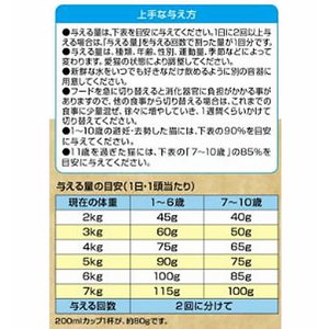 ペットライン メディファスアドバンス グレインフリー 1歳から フィッシュ味 1.25kg(250g×5) FCS2324-イメージ4
