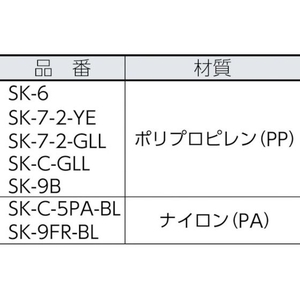 三甲 ボックス型コンテナー 200603 サンボックス#6イエロー FC446GM-3424456-イメージ2