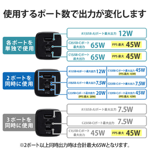 エレコム USB Power Delivery 65W キューブAC充電器(C×2+A×1) ブラック MPA-ACCP4465BK-イメージ4