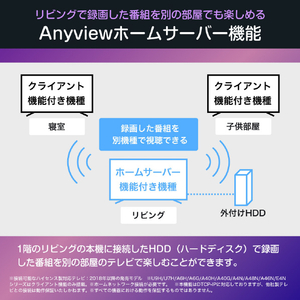 ハイセンス 50V型4Kチューナー内蔵4K対応液晶テレビ C55Rシリーズ 50C55R-イメージ10