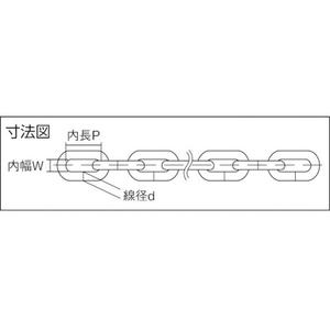 ニッサチェイン ステンレスリンクCタイプ 2.0mm×30m 300.07220.3 FC244FU-SL20S-イメージ3