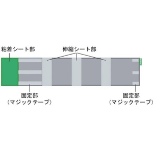 トラスコ中山 TRUSCO 荷崩れ防止粘着ベルト 幅600mm×長さ4.4m FC250HL-3373819-イメージ2
