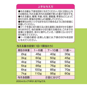 ペットライン メディファスアドバンス 関節・筋肉の健康維持 7歳頃から チキン味 1.15kg FCE756T-MFA-21-イメージ4