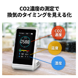 Anyty CO2モニター 3R-COTH01-イメージ7