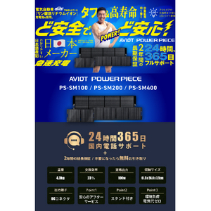 AVIOT ソーラーパネル 100W PS-SM100-イメージ5