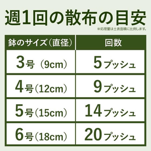 アース製薬 BotaNice 土のカビ予防スプレー 350mL FC097TF-イメージ6
