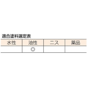 トラスコ中山 白鉄骨用刷毛 15号 40mm幅 404521240山羊毛 FC993JM-2547741-イメージ3