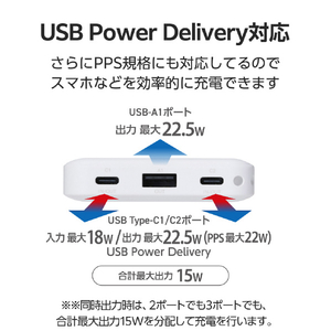 エレコム 残量表示機能付きモバイルバッテリー(10000mAh/22．5W) しろちゃん DE-C76-10000WF-イメージ6